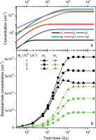 https://www.geochronometria.com/f/fulltexts/184606/j_geochr-2021-0008_fig_008_min.jpg