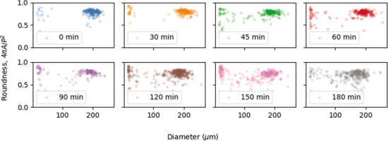 https://www.geochronometria.com/f/fulltexts/184607/j_geochr-2022-0001_fig_006_min.jpg