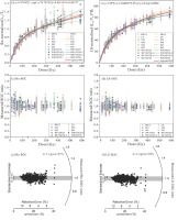 https://www.geochronometria.com/f/fulltexts/184612/j_geochr-2020-0017_fig_005_min.jpg