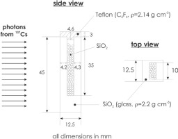 https://www.geochronometria.com/f/fulltexts/184615/j_geochr-2020-0020_fig_001_min.jpg