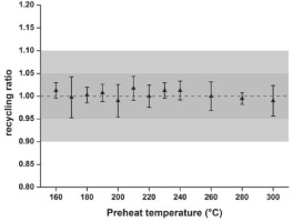 https://www.geochronometria.com/f/fulltexts/184615/j_geochr-2020-0020_fig_011_min.jpg