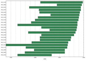 https://www.geochronometria.com/f/fulltexts/184618/j_geochr-2020-0023_fig_004_min.jpg