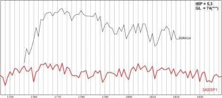 https://www.geochronometria.com/f/fulltexts/184618/j_geochr-2020-0023_fig_007_min.jpg