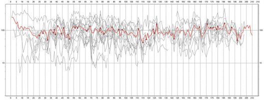 https://www.geochronometria.com/f/fulltexts/184620/j_geochr-2020-0025_fig_006_min.jpg