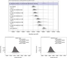 https://www.geochronometria.com/f/fulltexts/184620/j_geochr-2020-0025_fig_007_min.jpg