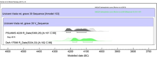 https://www.geochronometria.com/f/fulltexts/184621/j_geochr-2020-0026_fig_009_min.jpg