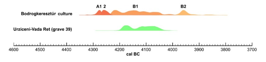 https://www.geochronometria.com/f/fulltexts/184621/j_geochr-2020-0026_fig_010_min.jpg