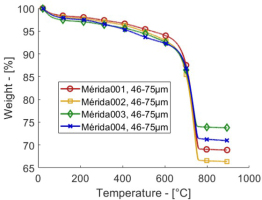 https://www.geochronometria.com/f/fulltexts/184623/j_geochr-2020-0028_fig_003_min.jpg