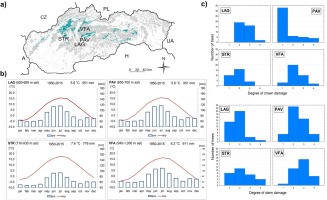 https://www.geochronometria.com/f/fulltexts/184624/j_geochr-2020-0029_fig_001_min.jpg