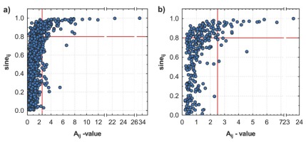 https://www.geochronometria.com/f/fulltexts/184624/j_geochr-2020-0029_fig_010_min.jpg