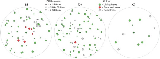 https://www.geochronometria.com/f/fulltexts/184624/j_geochr-2020-0029_fig_011_min.jpg