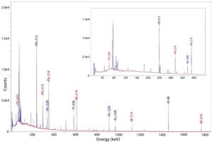 https://www.geochronometria.com/f/fulltexts/185851/j_geochr-2023-0003_fig_004_min.jpg