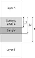 https://www.geochronometria.com/f/fulltexts/185851/j_geochr-2023-0003_fig_008_min.jpg