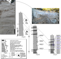 https://www.geochronometria.com/f/fulltexts/185854/j_geochr-2023-0006_fig_003_min.jpg