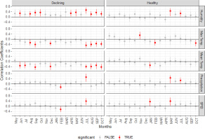 https://www.geochronometria.com/f/fulltexts/185858/j_geochr-2023-0011_fig_005_min.jpg