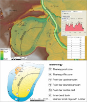 https://www.geochronometria.com/f/fulltexts/187198/j_geochr-2023-0017_fig_002_min.jpg